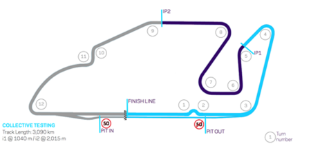 Circuito-valencia