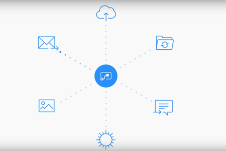 IFTT tienes competencia: Microsoft Flow da el salto desde iOS y ya está disponible para Windows 10 Mobile