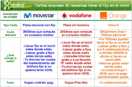 CompEmpresa2.PNG