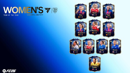 Ea Sports Fc 26 Revela El Equipo Del Ano Toty 2