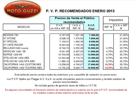 Tarifa de precios 2013 Moto Guzzi