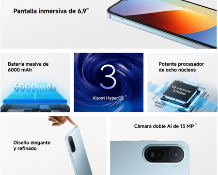REDMI A7 Pro