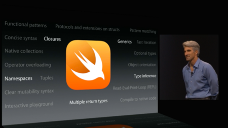 Swift como punta de lanza de la exclusividad de la App Store