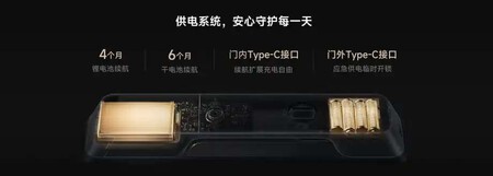 Xiaomi Smart Door Lock 4 Pro 1