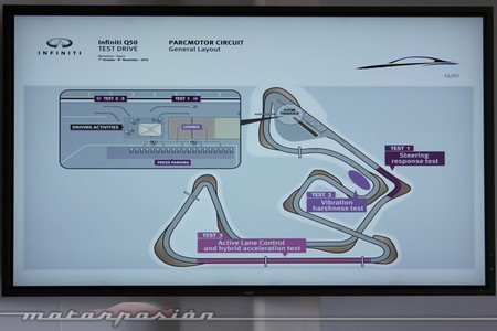 Infiniti Q50, presentación y prueba - Castellolí