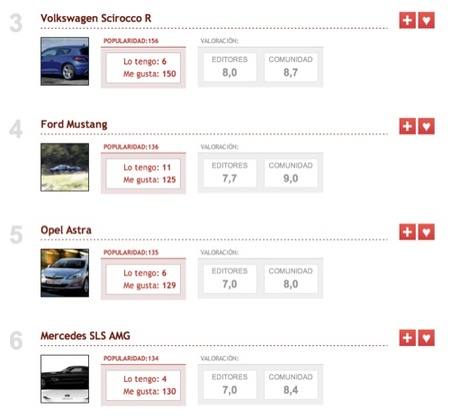 Nuevas funcionalidades en Motorpasión