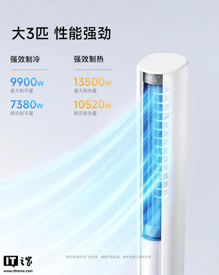Xiaomi Mijia Air Conditioner Super Energy Saving Pro Soft Breeze Edition Vertical 3hp 3