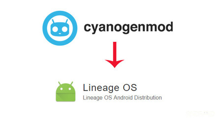 Lineage OS ya tiene las primeras ROMs no oficiales para que puedas probarlas