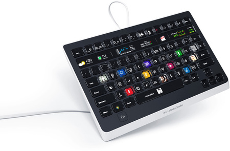 El teclado del futuro
