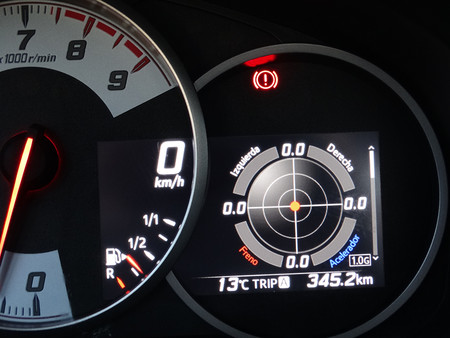 Velocidad Prueba Toyota Gt86 Detalles Interiores