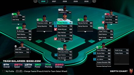 Mlb The Show 26 Sigue Siendo El Rey Indiscutible Del Diamante B