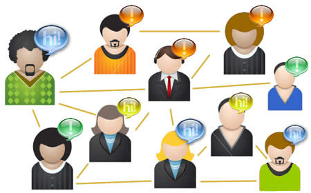 La influencia de la web 2.0 no es tanto para la mayoría de las empresas