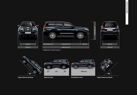 Especificaciones Toyota Ladn Cruiser