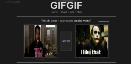 ¿Qué GIF expresa mejor cada sentimiento? El MIT lo está investigando