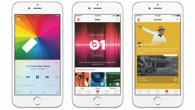 Applemusic Apps 6c