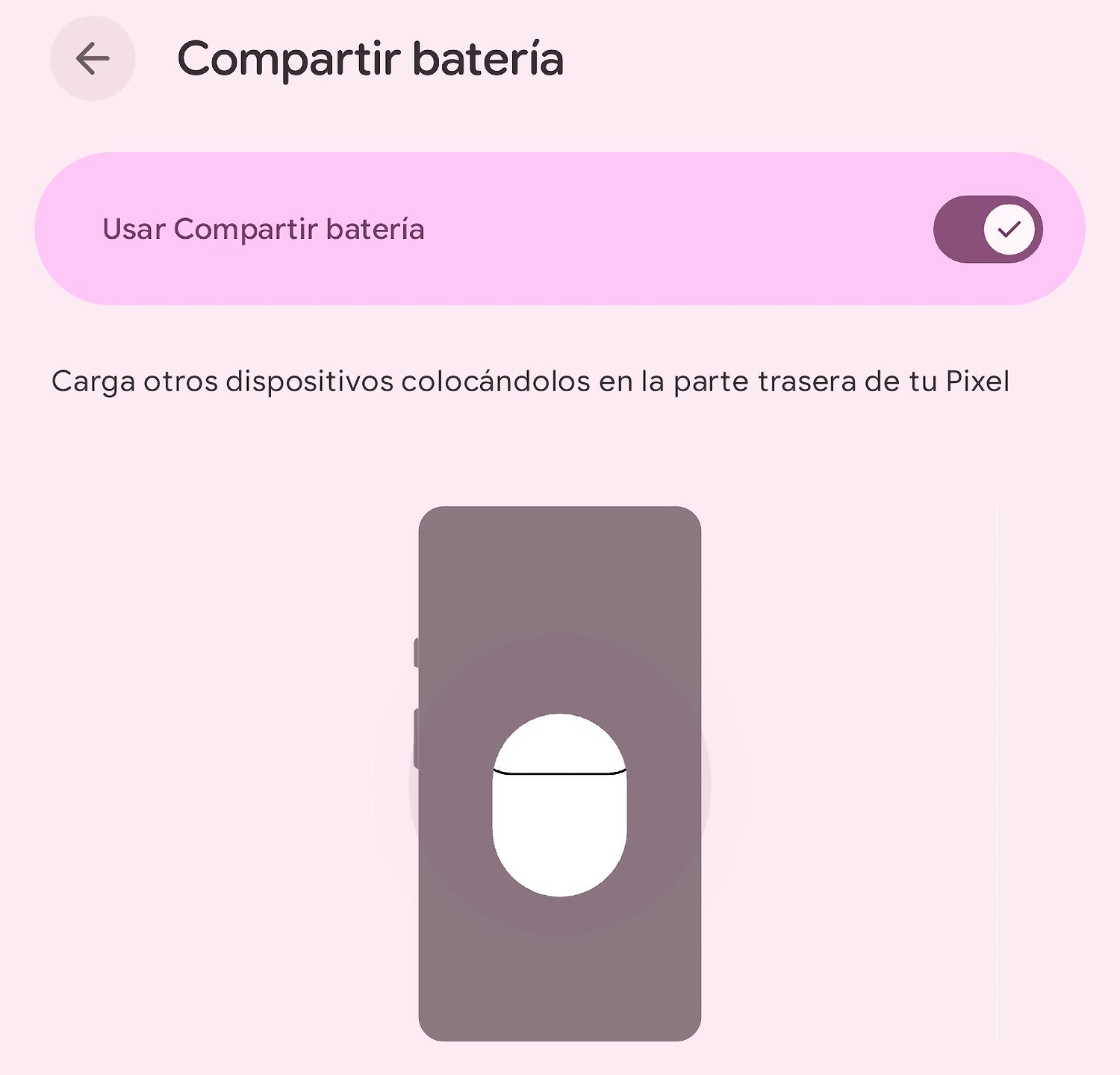 Compartir Carga Pixel