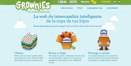 Grownies, intercambia la ropa de tus hijos o dónala a familias necesitadas
