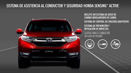 La tecnología del nuevo Honda CR-V 