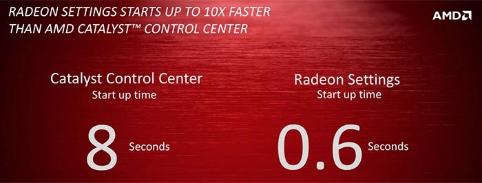 catalyst radeon