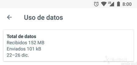 Cómo consultar el uso de datos de Google Allo para Android