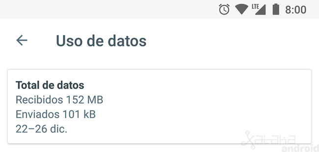 Allo Datos