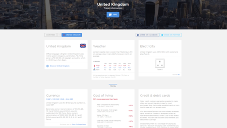 BaseTrip es la web que te dice todo lo que necesitas saber cuando viajas a otro país