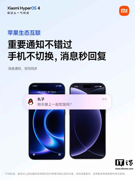 HyperOS iOS Xiaomi Apple