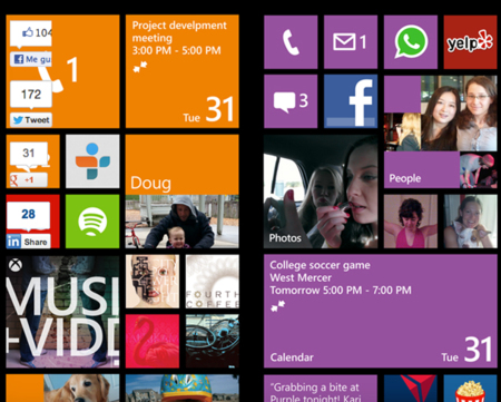 Los teléfonos actuales no serán actualizables a Windows Phone 8, se prepara la versión 7.8