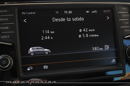 Volkswagen Golf Sportsvan