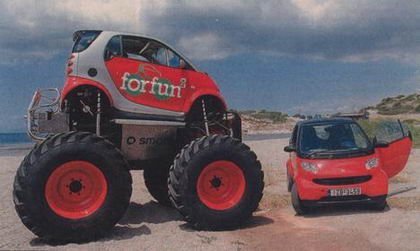 Smart Bigfoot
