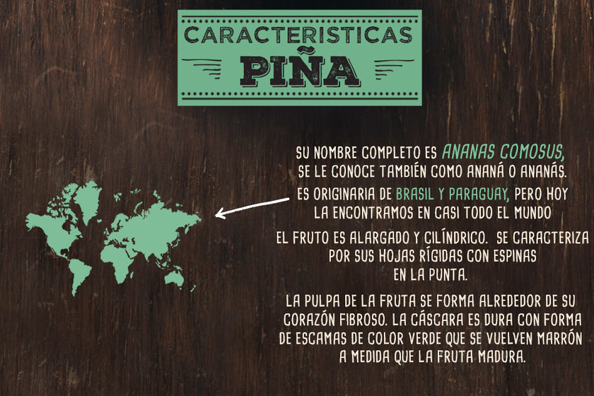La piña y sus propiedades. Infografía