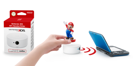 Los Amiibos llegan a todas las portátiles de Nintendo con su lector externo oficial