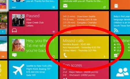 ¿Funcionalidades telefónicas en Windows 8?