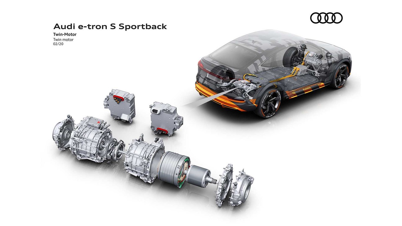 versión deportiva Audi e-tron S y e-tron S Sportback versión deportiva Audi e-tron S y e-tron S Sportback