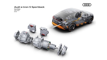 Audi E-Tron S esquema motores traseros