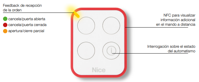 Support Clip En Plastique Blanc NICE Pour Casques Era One LR Et Era One - Référence ONECLIPKIT - Neuf Sous Blister