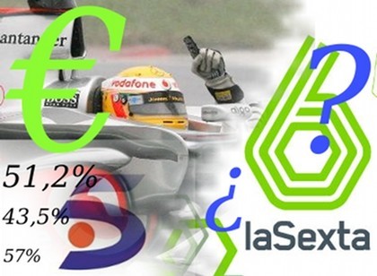 Telecinco deja de retransmitir la F1 "voluntariamente"