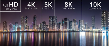 HDMI 2.1, proyectores, altavoces, impresoras 3D y más: lo mejor de la semana