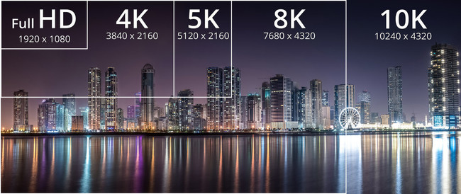10k-hdmi 2.1