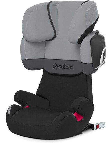Cybex