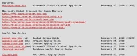 Microsoft, su 'guía espía' y la DMCA como medio de censura
