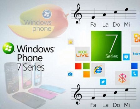 Mango VS NoDo (VIII): cómo personalizar el tono de llamada en Windows Phone 7.5