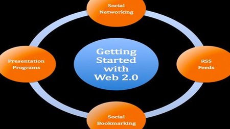 Reflexión sobre el fin de la Web 2.0 en la empresa