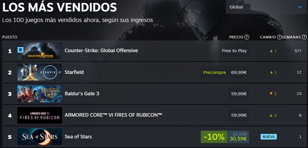 Starfield está haciendo de oro a Microsoft, ya es lo más vendido de ...