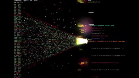 Parece un videojuego de Star Wars, pero este espectacular vídeo muestra una red de bots haciendo un ataque DDoS en tiempo real