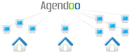 Agendoo, gestión online para comercios