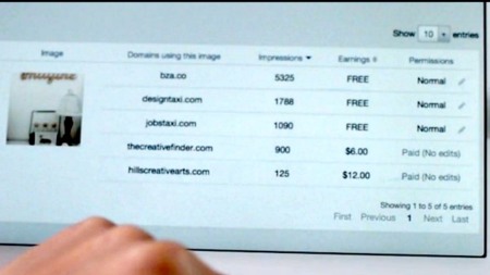 Gana dinero con tus fotos y controla su visualización con Imgembed