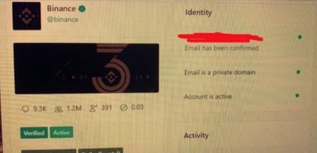 Binance Binance