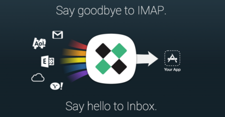 Inbox quiere reinventar el correo dejando atrás sus protocolos antiguos