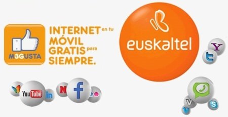 Euskaltel empeora las condiciones del servicio M3GUSTA